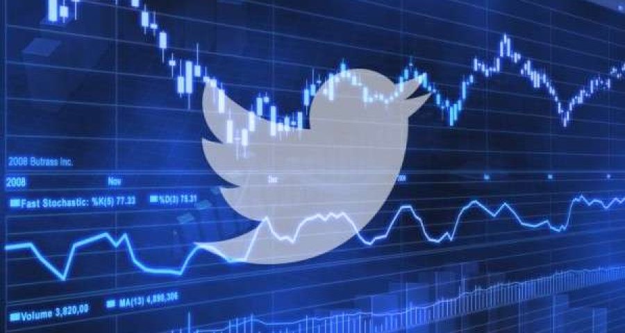 Using Twitter for Business